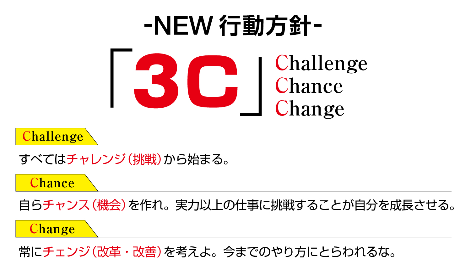 あなたの「やりたい」が見つかる！