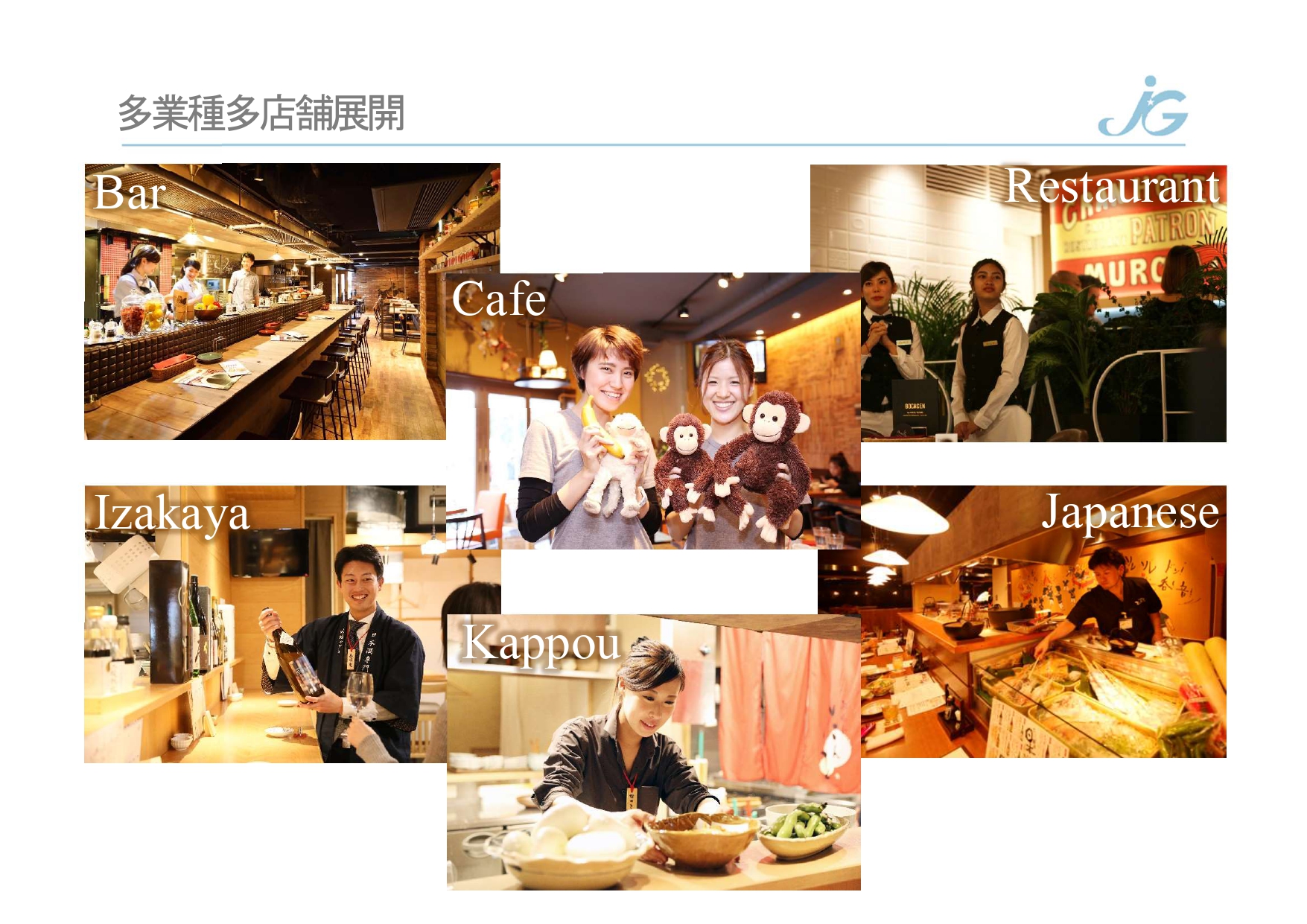 多業種多店舗展開
