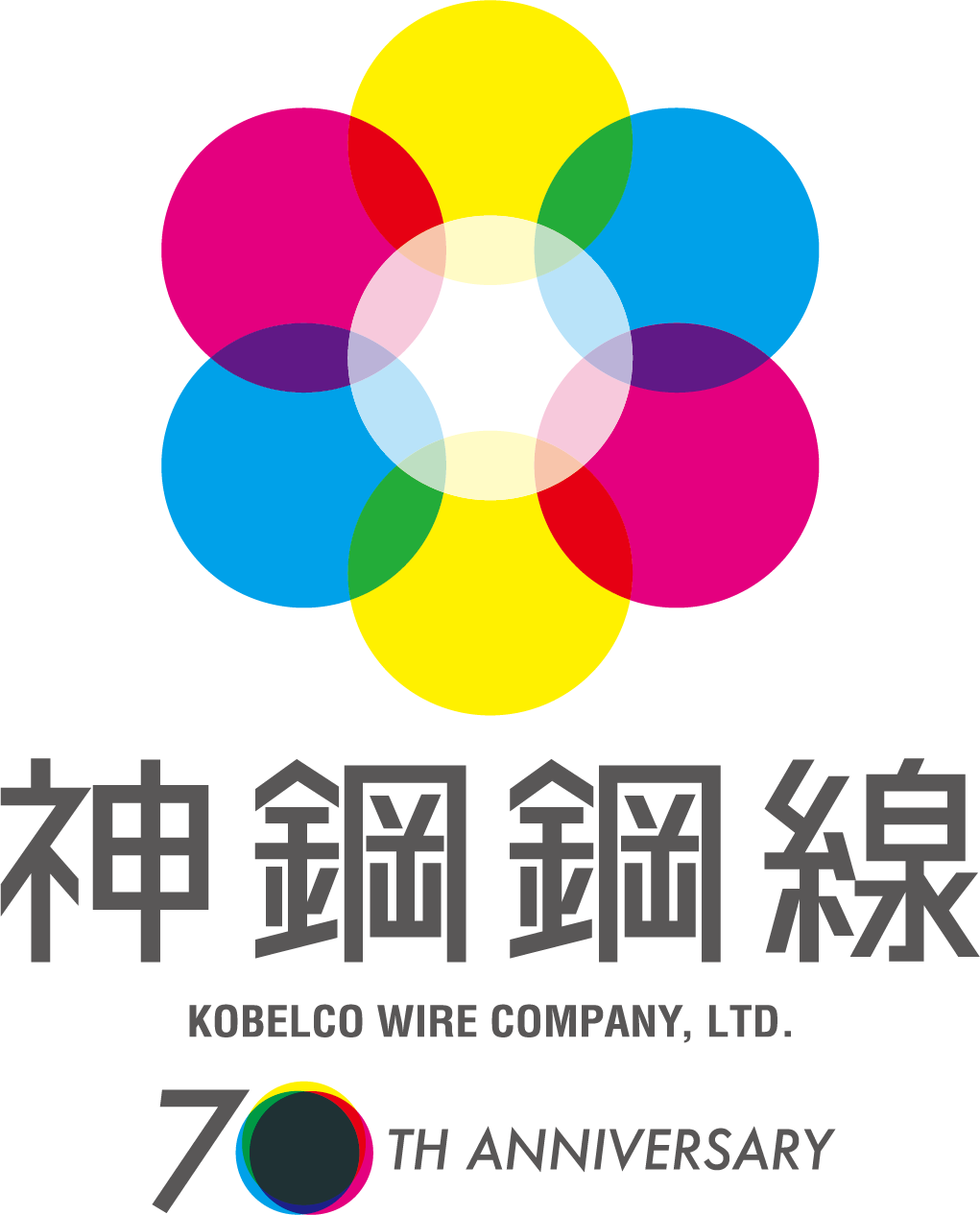 神鋼鋼線工業株式会社のイメージ