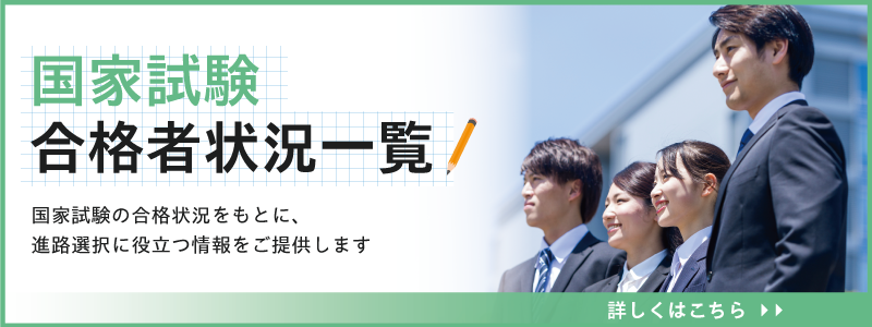 国家試験結果