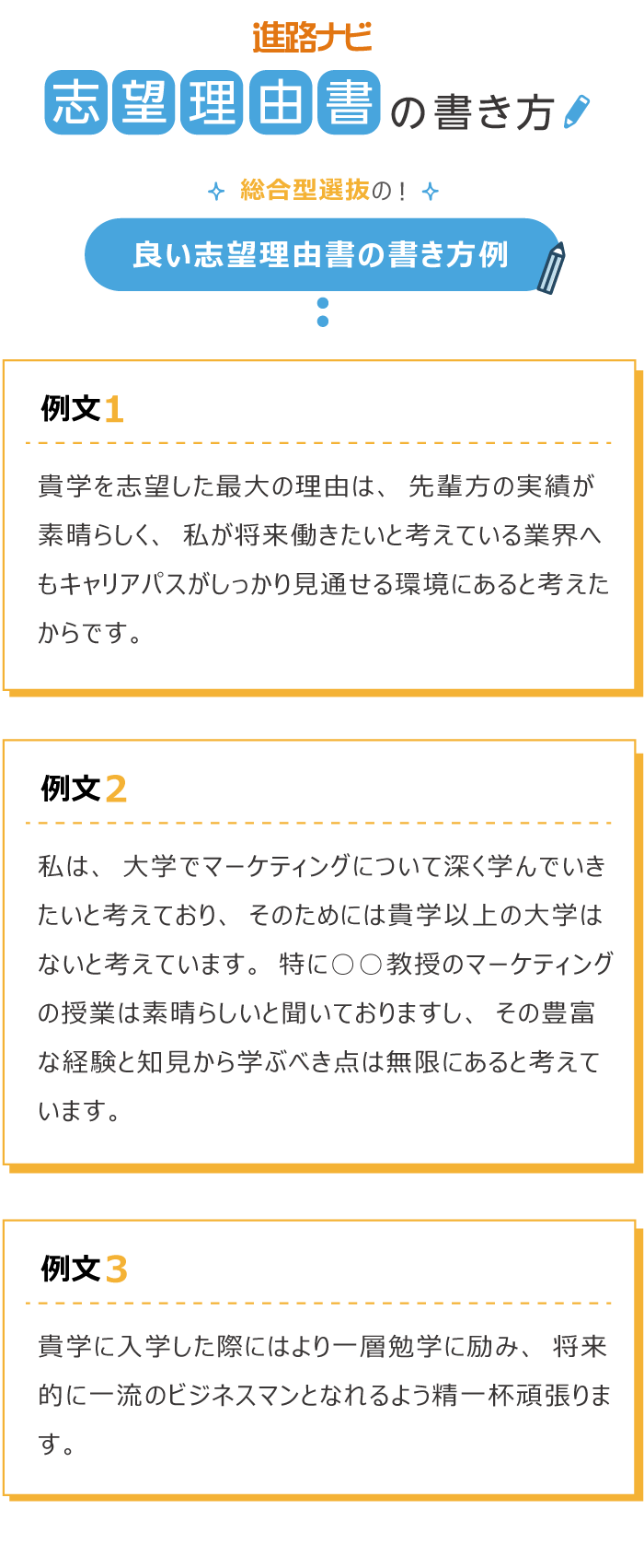 志望理由書の例文