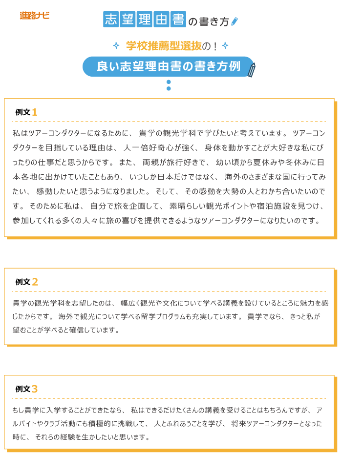 志望理由書の例文