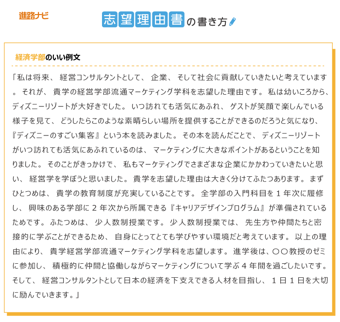 志望理由書の例文