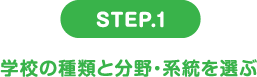 おまかせ資料請求の流れ